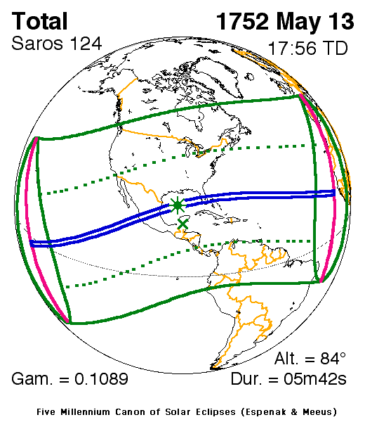 Saros 124 series Solar Eclipse, image taken from NASA, hosting by Photobucket
